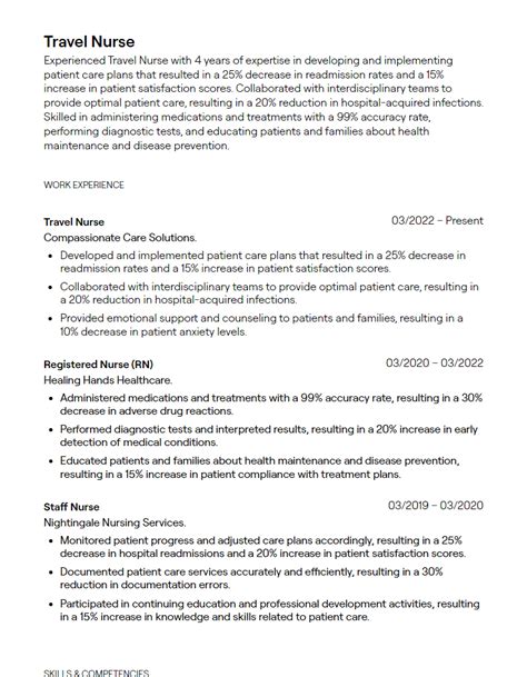 1 Travel Nurse Resume Examples With Guidance