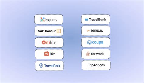 10 Best Travel Management Software Systems 2023 Happay