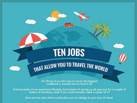 10 Jobs That Allow You To Travel For Free Salary Com