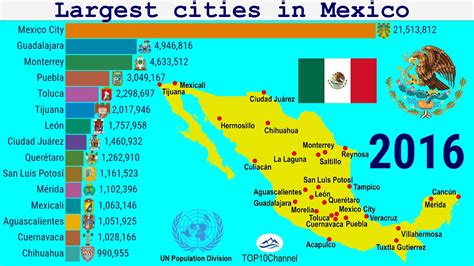 10 Largest Cities In Mexico By Population