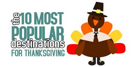 10 Most Popular Thanksgiving Destinations I 95 Exit Guide I 95 Exit