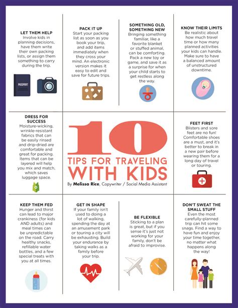 10 Quick Tips For Traveling With Kids Khm Travel Group