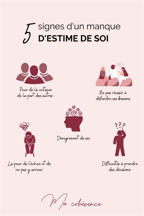 10 Signes D Amp 39 Une Faible Estime De Soi Et 5 Fa Ons De L Amp 39 Augmenter Magique Life Pour Une Vie