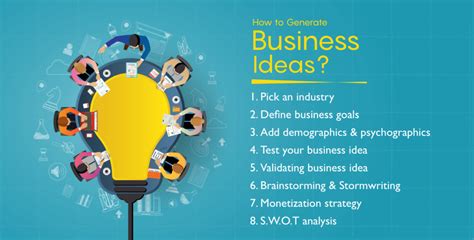 10 Steps To Take Your Idea To An Online Business