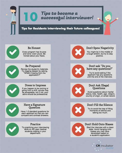 10 Tips To Become A Successful Interviewer Do S And Don Ts