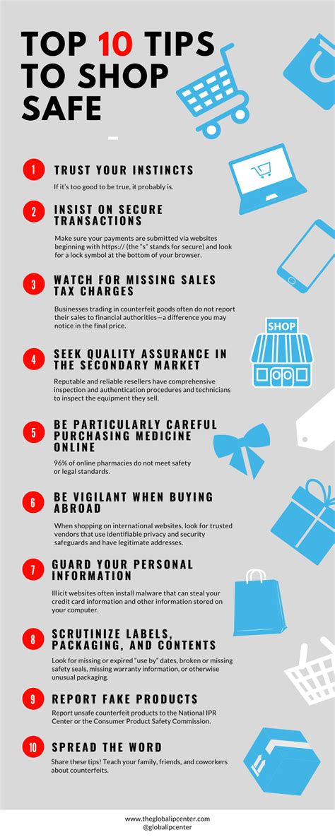 10 Tips To Shop Safe On Cyber Monday U S Chamber Of Commerce