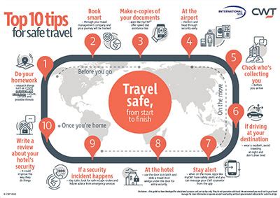 10 Travel Tips For Safety