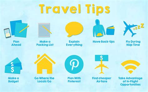 10 Travel Tips Ideas