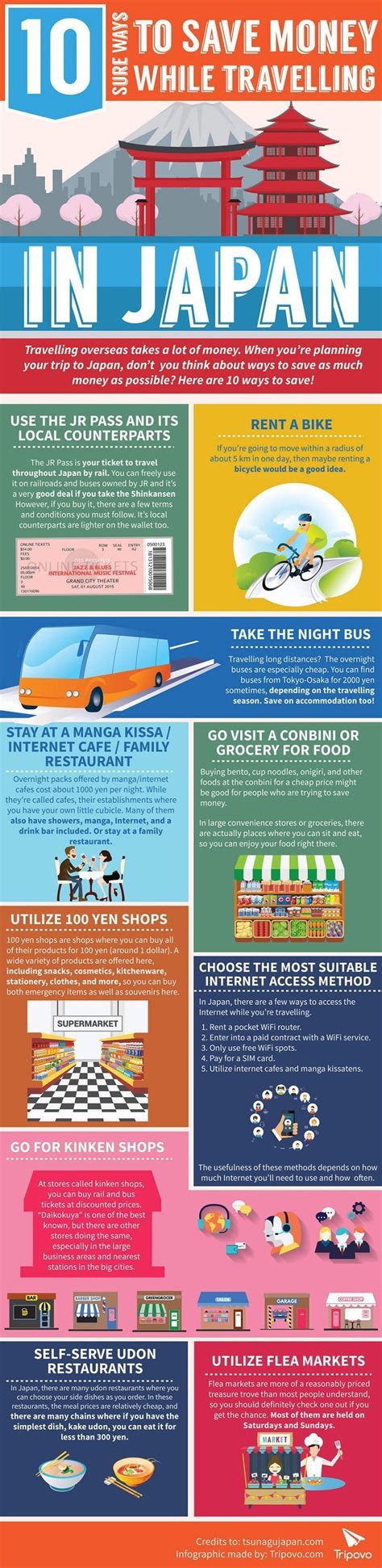 10 Ways To Save Money While Traveling In Japan Infographic Japan