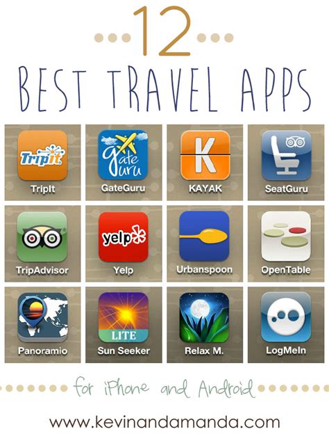 11 Best Travel Apps