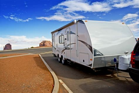 12 Best Travel Trailer Brands