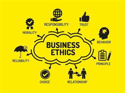 12 Major Reasons Why Ethics Are Important In Any Business Trust