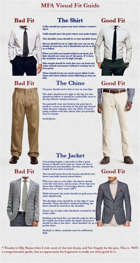 12 Very Useful Style Charts Every Men Needs Right Now