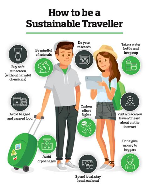 13 Must Do Sustainable Travel Tips Becoming A Responsible Traveller