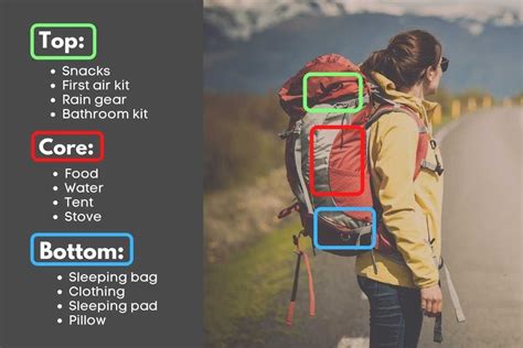 14 Backpacking Tips You Need For Your Next Trip Backpacking Tips