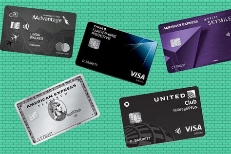 15 Best Travel Credit Cards Of July 2021 Nerdwallet Best Travel