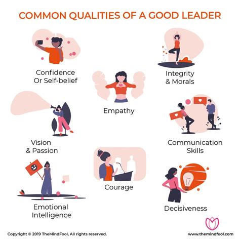 16 Qualities Of A Good Leader Know How To Adapt Them Themindfool