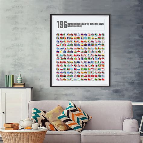 196 Waving National Flags Of The World With Names Poster Ezposterprints