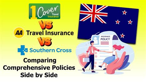 1Cover Vs Southern Cross Vs Aa Travel Insurance Moneyhub Nz