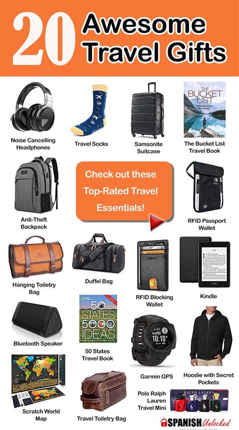 20 Best Travel Gifts For Men Who Travel Artofit