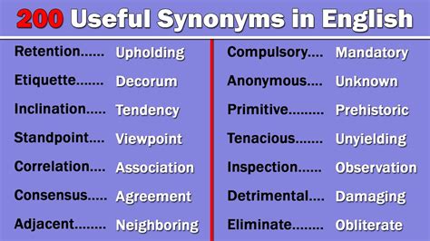 200 Useful Synonym Words In English Build Up Your English Vocabulary