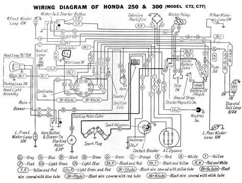 2002 Honda Destin 125 Scooter Wiring Diagram Wiring Diagram