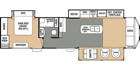 2017 Forest River Cedar Creek Cottage 40Cck Destination Trailer