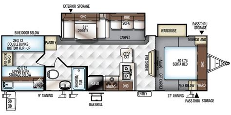 2017 Rockwood Travel Trailer Floor Plans Viewfloor Co