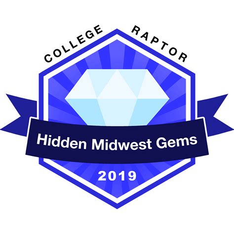 2018 Hidden Midwest Gems College Raptor Blogcollege Raptor