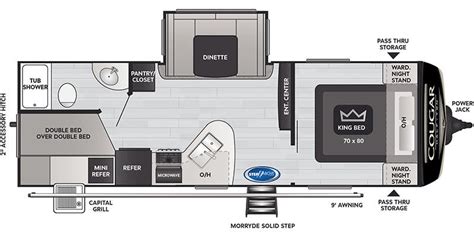 2021 Keystone Cougar Half Ton 25Bhswe Specs And Literature Guide