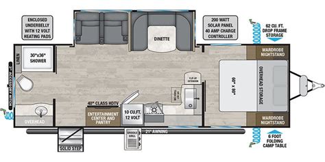 2024 Alliance Rv Delta 262Rb Specs And Literature Guide