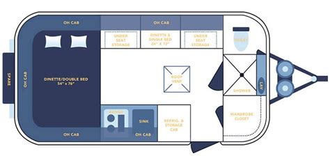 2024 Casita Spirit Deluxe 17 Foot Specs And Literature Guide