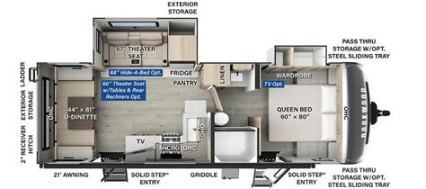 2025 Rockwood 2618RD Travel Trailer Review