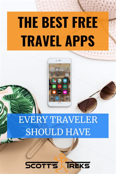 21 Best Travel Apps You Re Not Using But Should In 2023 Scott S Treks