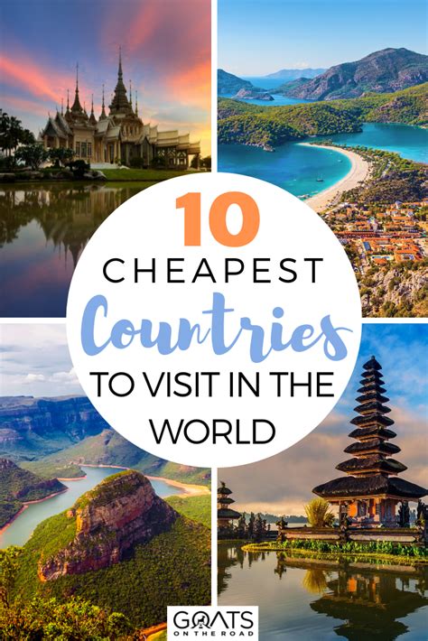 27 Of The Cheapest Countries To Visit In The World Countries To Visit