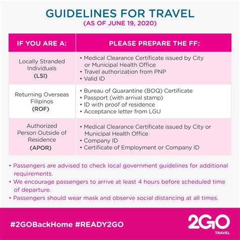 2Go Travel Travel Policies