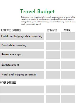 35 Sample Travel Budgets In Pdf Ms Word