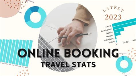 38 Online Travel Booking Statistics Latest 2023 Figures