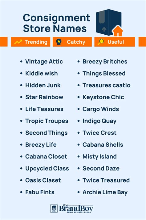 380 Consignment Store Name Ideas And Suggestions Store Names Ideas Catchy Names Consignment