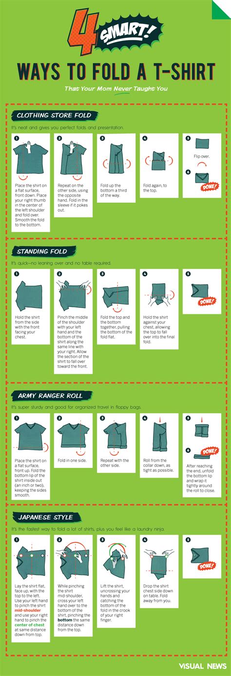 4 Ways To Fold A T Shirt Coolguides