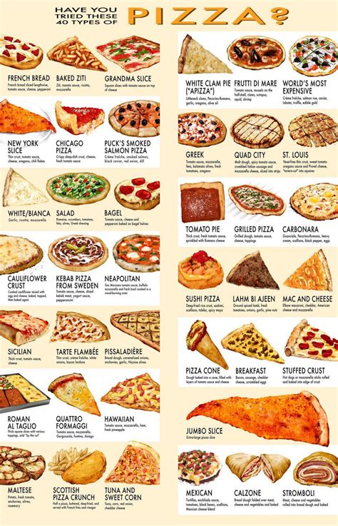 40 Types Of Pizza R Coolguides