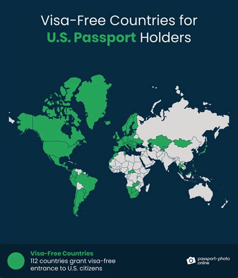 48 Visa Free Countries For Us Green Card Holders 2024 Edition