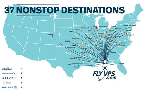 5 Airports Near Destin Fl And Closest