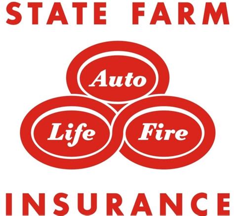 5 Auto Insurance Companies For You To Choose From Usaa Geico Allstate