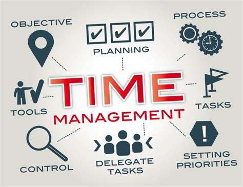 5 Best Time Management Tools You Need To Check Out Time Management