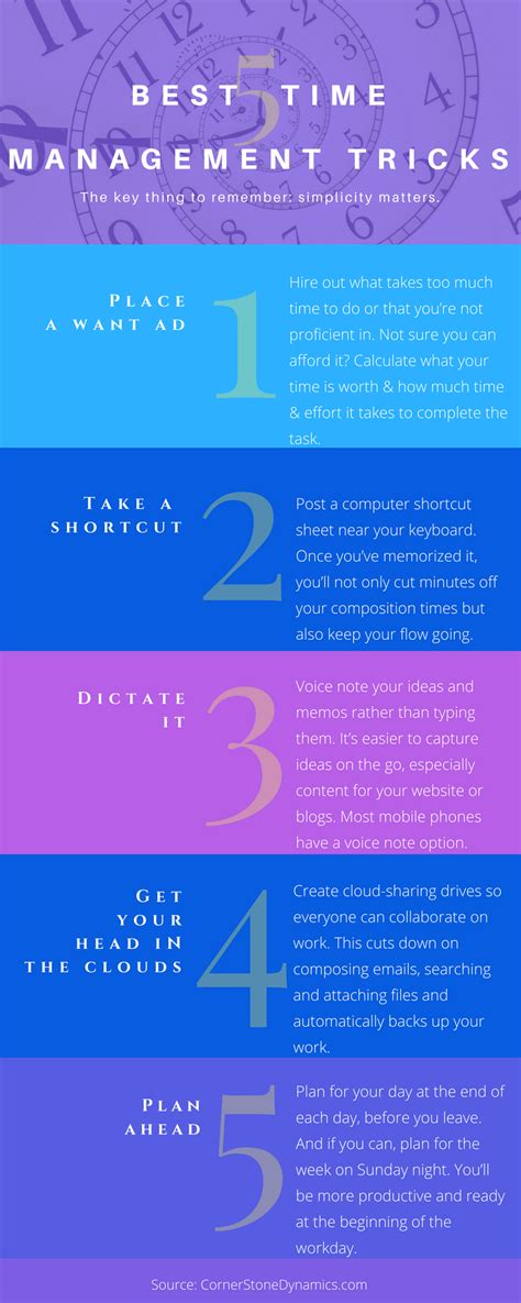 5 Best Time Management Tricks Infographic Cornerstone Dynamics