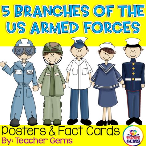 5 Branches Of The Us Armed Forces Posters Fact Cards By Teacher Gems