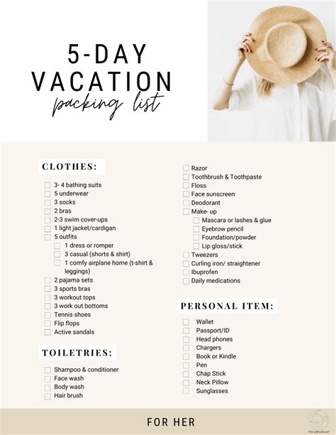 5 Day Vacation Packing List Tropical Destination