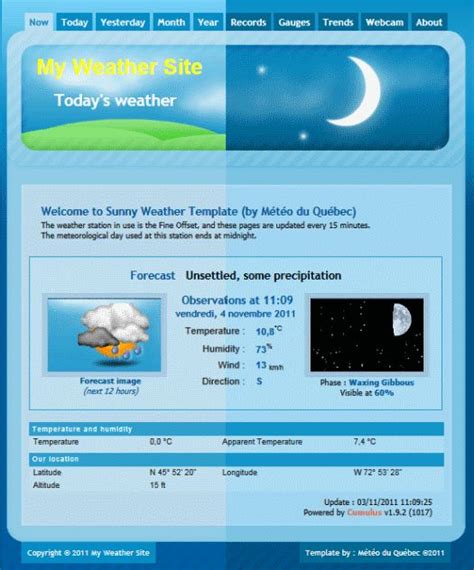 5 Day Weather Forecast Template Free Programs Utilities And Apps