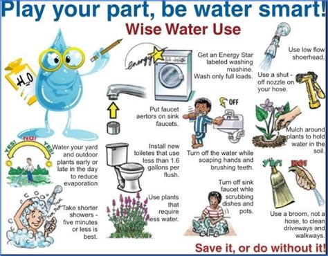 5 Easy Ways To Save Water And Reduce Usage Now